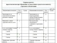 Страховые взносы работодателя по обязательному социальному страхованию (ОСС) в России