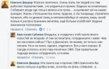 Православная одесса Феодор, епископ Ростовский и Иоанн, епископ Суздальский - переложение мощей