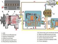 Схема автомобильного генератора: принцип работы